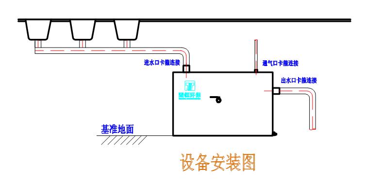 THCGY系列廚房小型隔油設(shè)備安裝說明